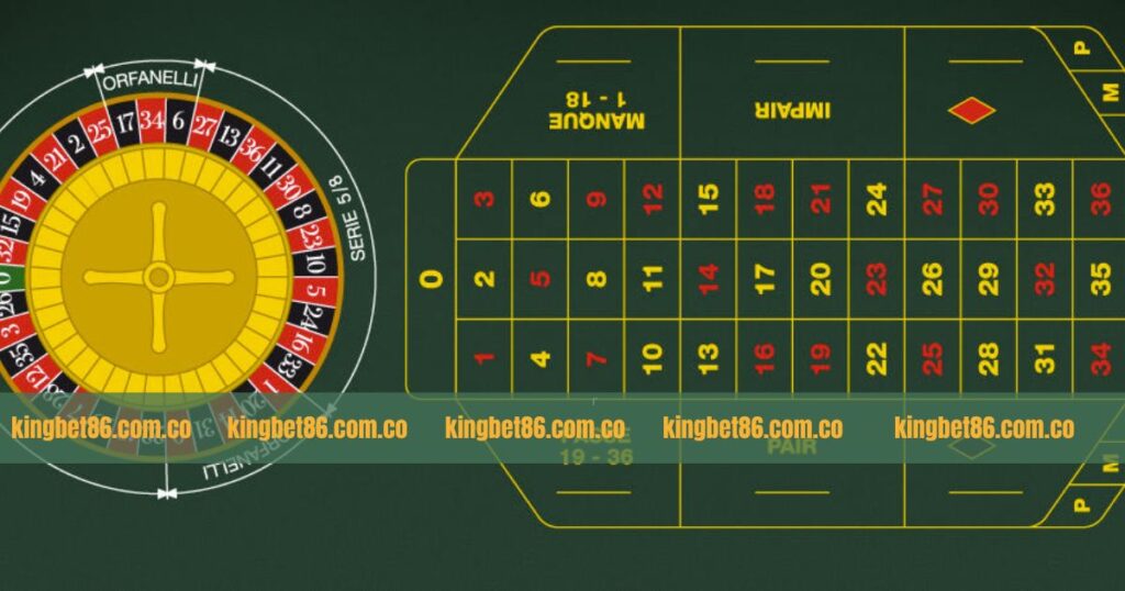 Roulette - Tựa Game Đổi Thưởng Hấp Dẫn Tại Kingbet86